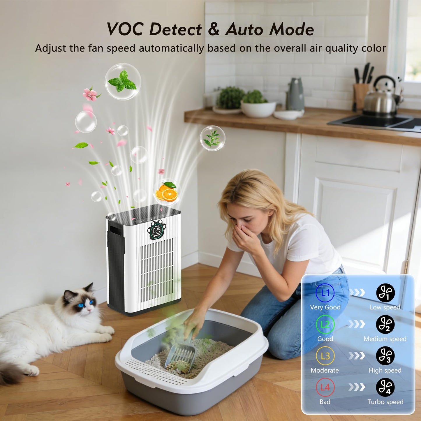 DAYETTE Pet Air Purifier for Home Large Room 3400 Ft², TVOC & PM2.5 Sensors