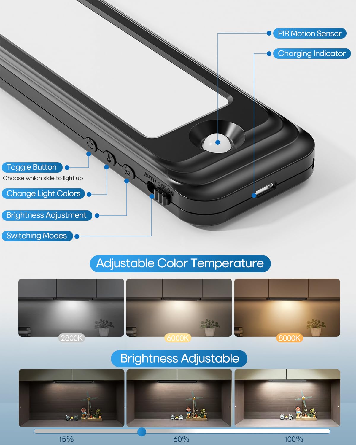 HIBOITEC Under Cabinet Lighting Wireless, 56 LED Closet Lights Motion Sensored Adjustable Brightness Magnetic 3 Color Temps Rechargeable for Kitchen