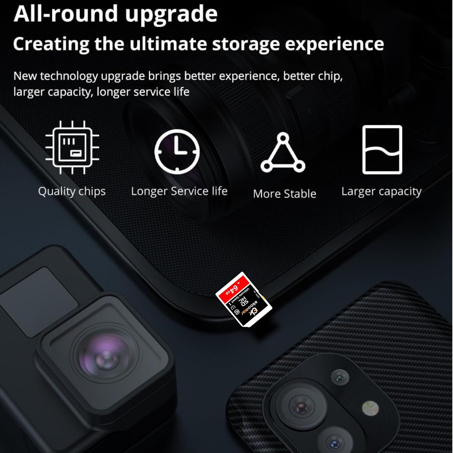 Ekoomar Card - Class 10, High-Speed Memory Card with 100MB/s for Digital Camera, Dash Cam, & Video Recording | Durable & Reliable Storage