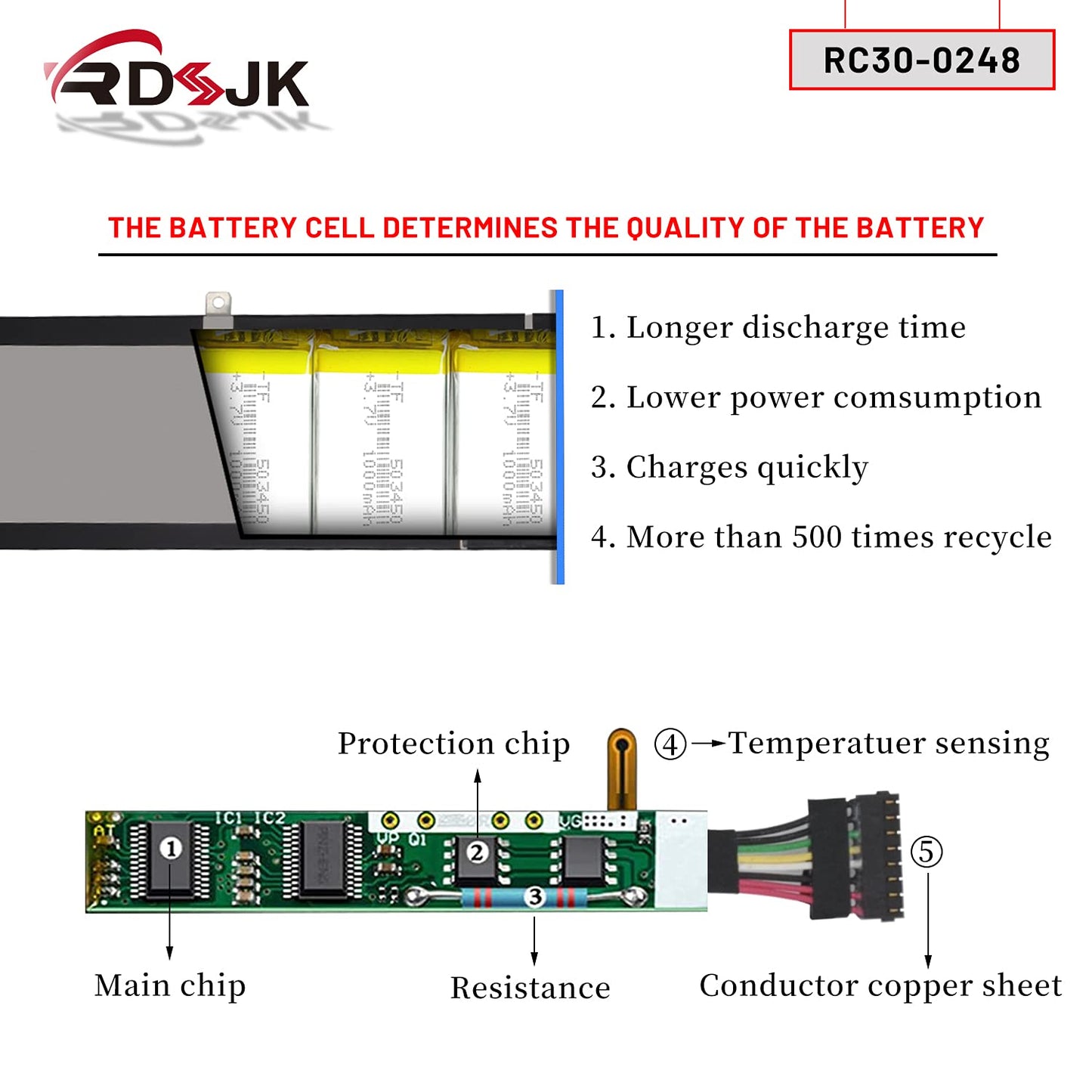 RC30-0248 Laptop Battery for Razer Blade Advanced 15 2018 2019 2020 2021 RTX 2060 2070 2080 3070 3080 RZ09-02385 RZ09-02386 RZ09-02486 RZ09-02886