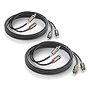 Smithok RCA Cables 2 Pack[Hi-Fi Sound, PVC Jacket, Shielded], 2-Male to 2-Male RCA Audio Stereo Subwoofer Cable Auxiliary Cord for Home