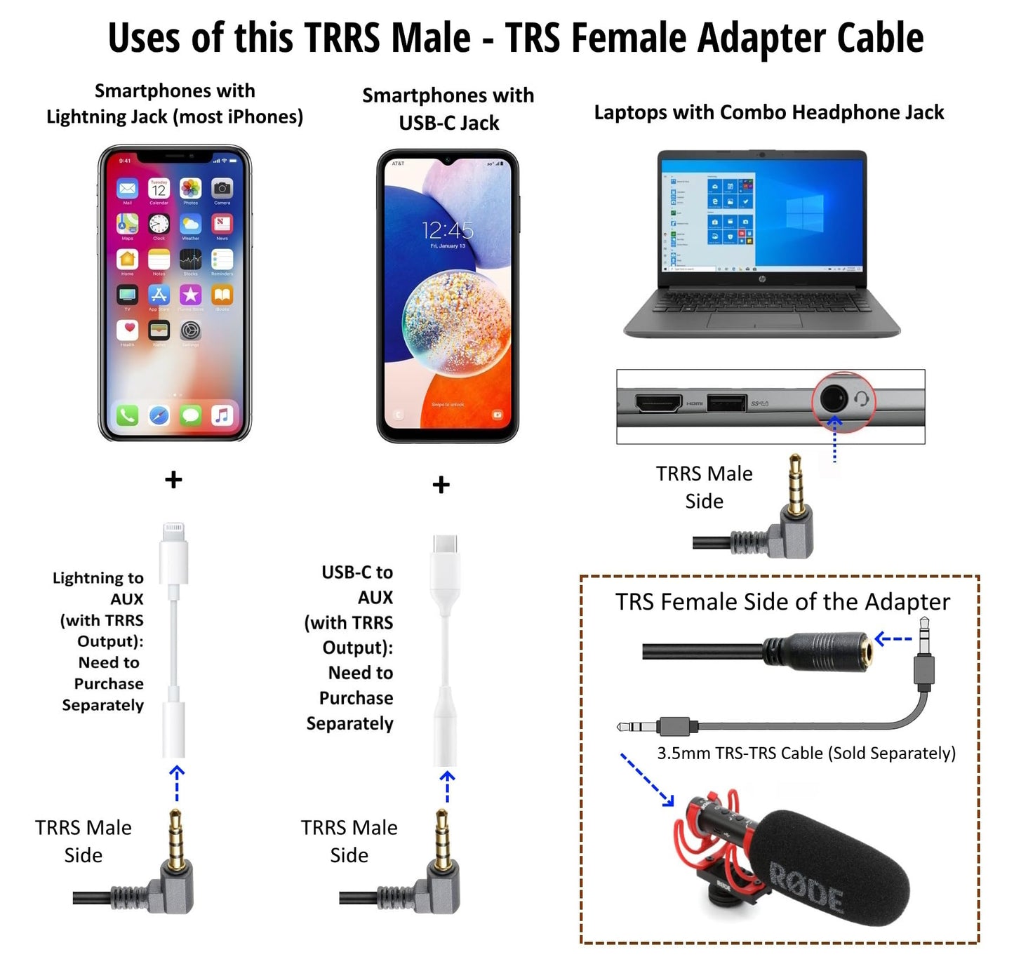 ienza Replacement SC4 TRS-TRRS, TRS 3.5mm Female to TRRS Male Rode Movo BOYA Recording Microphone Adapter Cable Cord for iPhone, Smartphone & Other…