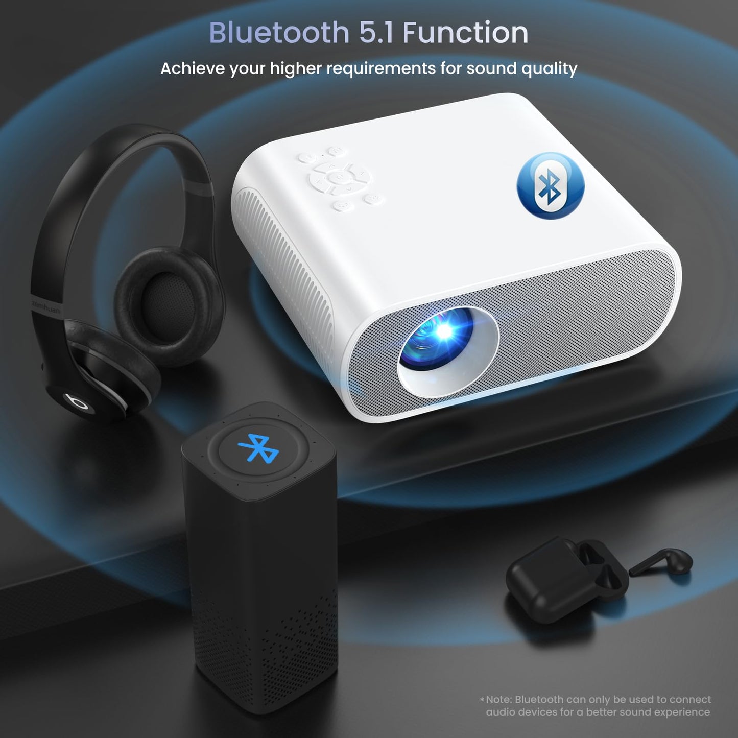HOMPOW Projector, Native 1080P Full HD Bluetooth Projector with Speaker, 9500 Lumens Outdoor Portable Movie Mini Projector Compatible with Laptop