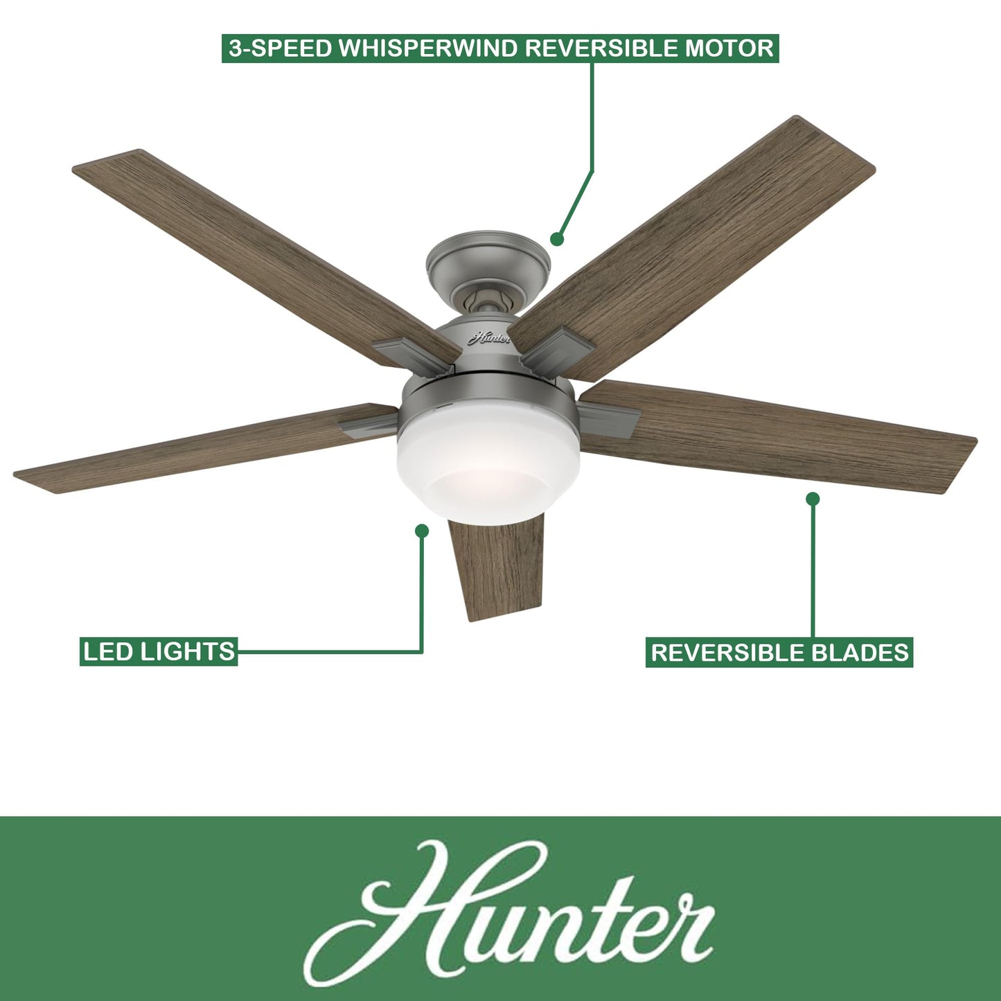 Hunter Fan 52 Inch Matte Silver Indoor Ceiling Fan with Lights and Remote Control for Kitchen, Bedroom, Living Room (Renewed)