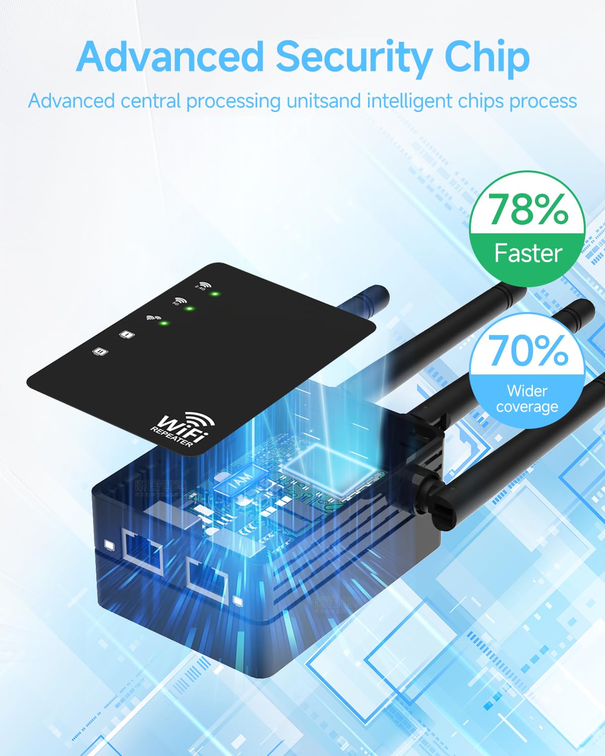 WiFi Extender Signal Booster 1200Mbps, Long Range Extender for Home and Outdoor, 12880 Sq.Ft Range, 105-Device Compatibility, Easy Setup, WiFi