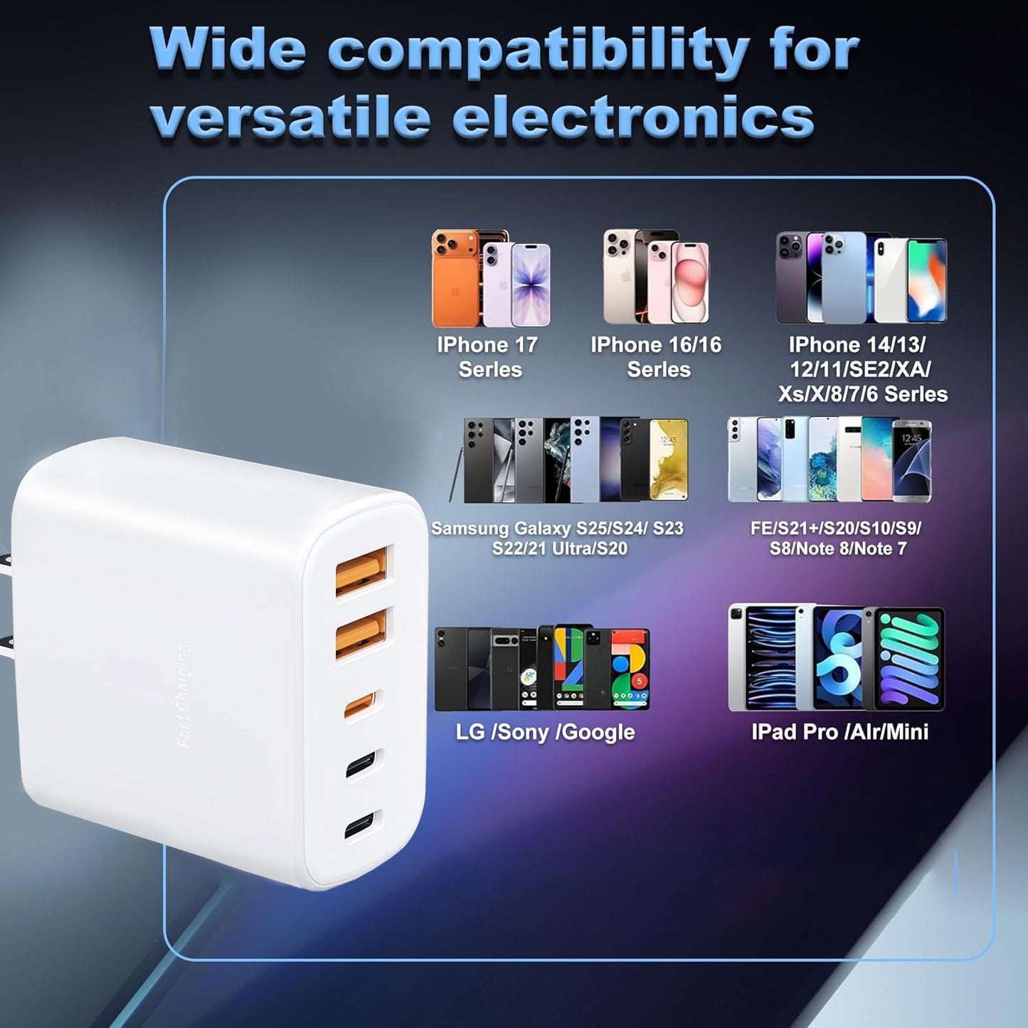 60W USB-C Fast Charging Kit (Includes Cables: 4ft + 6ft), 5-Port Wall Plug Power Adapter, Compatible with iPhone 17/16/15/Pro Max Series, iPad