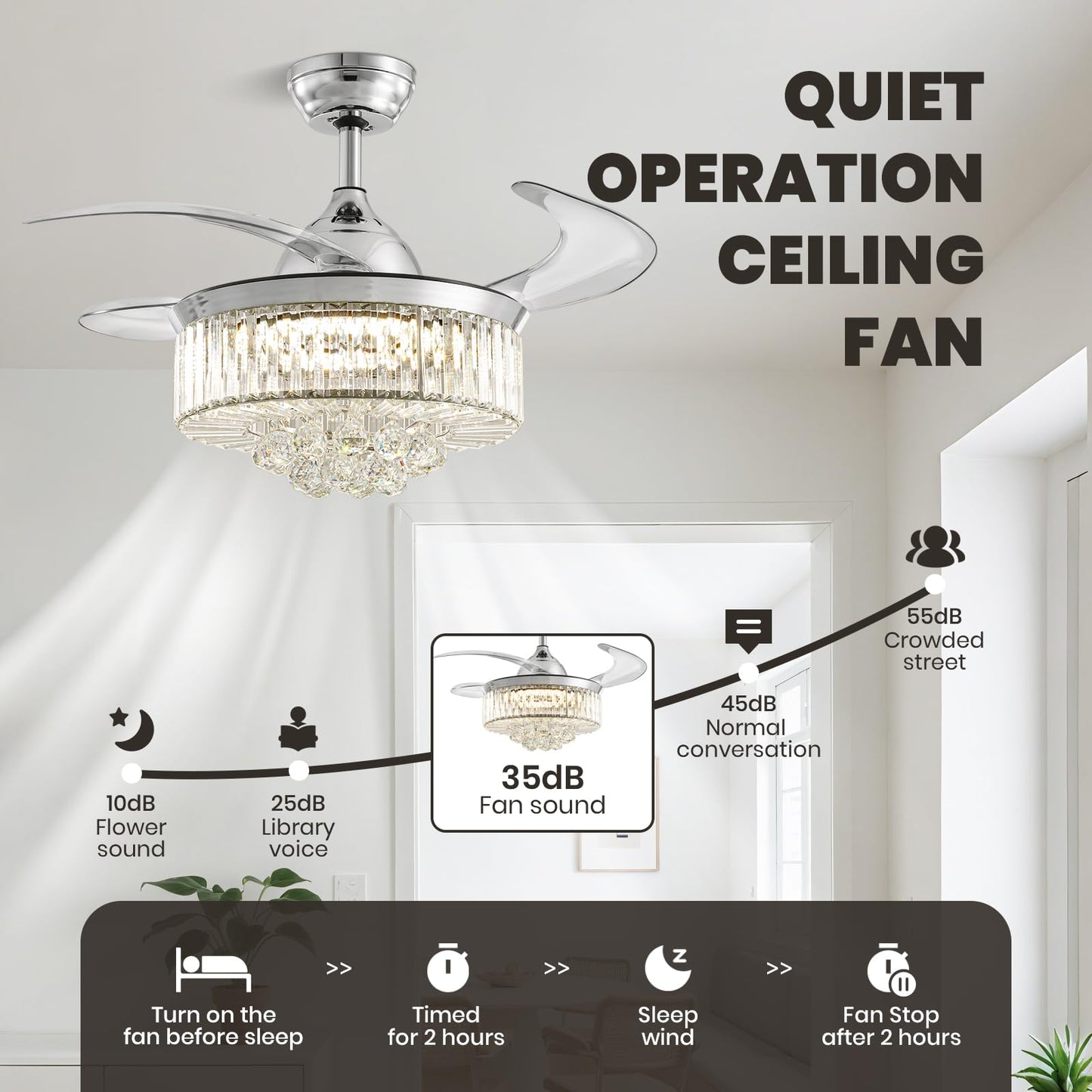 36" Fandelier, Crystal Ceiling Fan with Lights and Remote, Invisible Retractable Dimmable Chandelier Fan, 6-Speed Reversible Timer Ceiling Fan Light