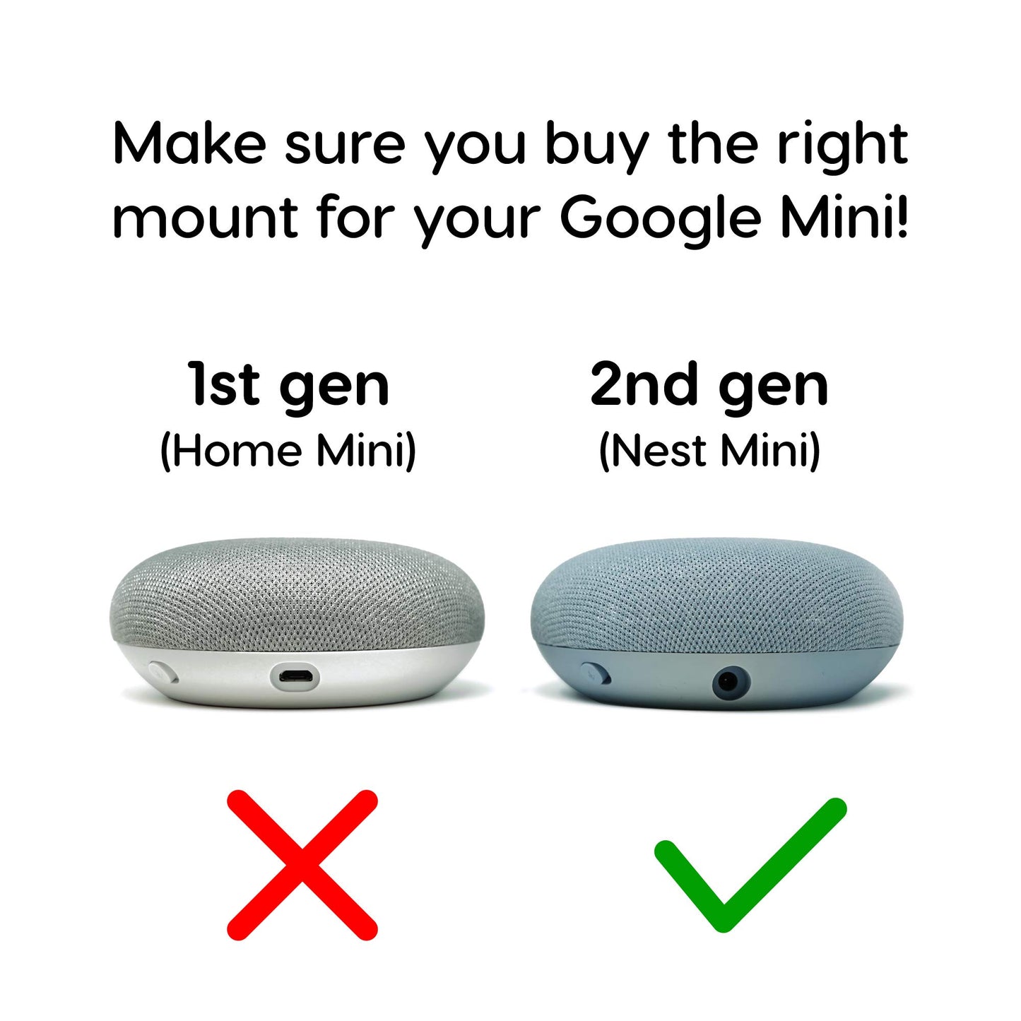 doqxD Outlet Wall Mount for New Google Nest Mini 2nd Generation: Essentials Made for Google Nest Mini 2nd Generation - Fits Horizontal and Vertical
