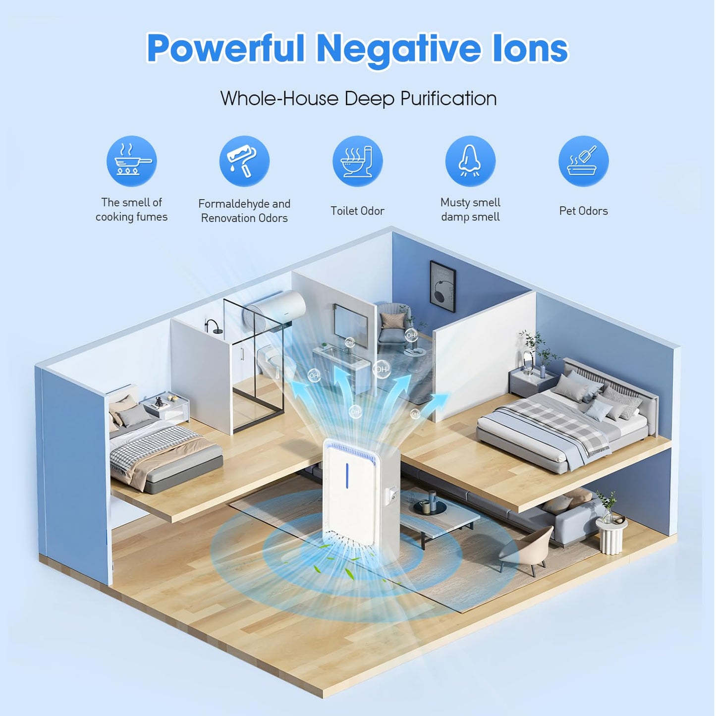 Herbal Bliss Negative Ion Generator, 4-Pack Plug-In Units for Small Rooms