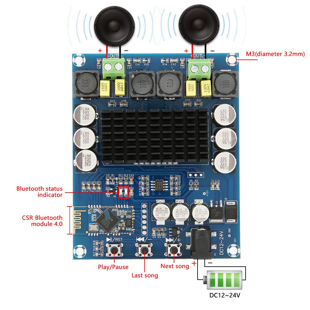 XH-M548 120Wx2 TPA3116D2 Bluetooth Amplifier Board, CSR8635 4.0 Digital Audio Stereo Power Amp Module for DIY Speakers Home Audio, DC 12-24V