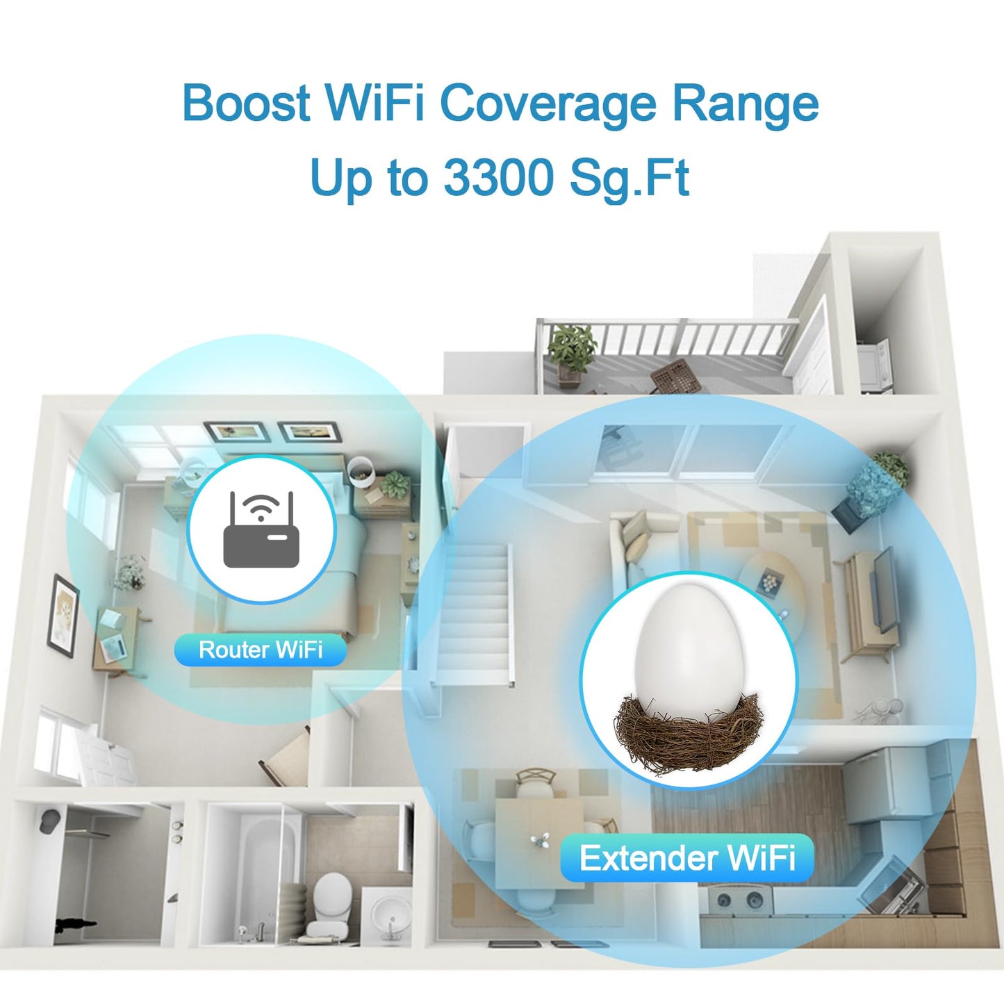 Todaair Outdoor SignalBoost Dual-Band Gigabit | Weatherproof | Yard No Dead Zones | Smart Devices No Data | 2Min Setup
