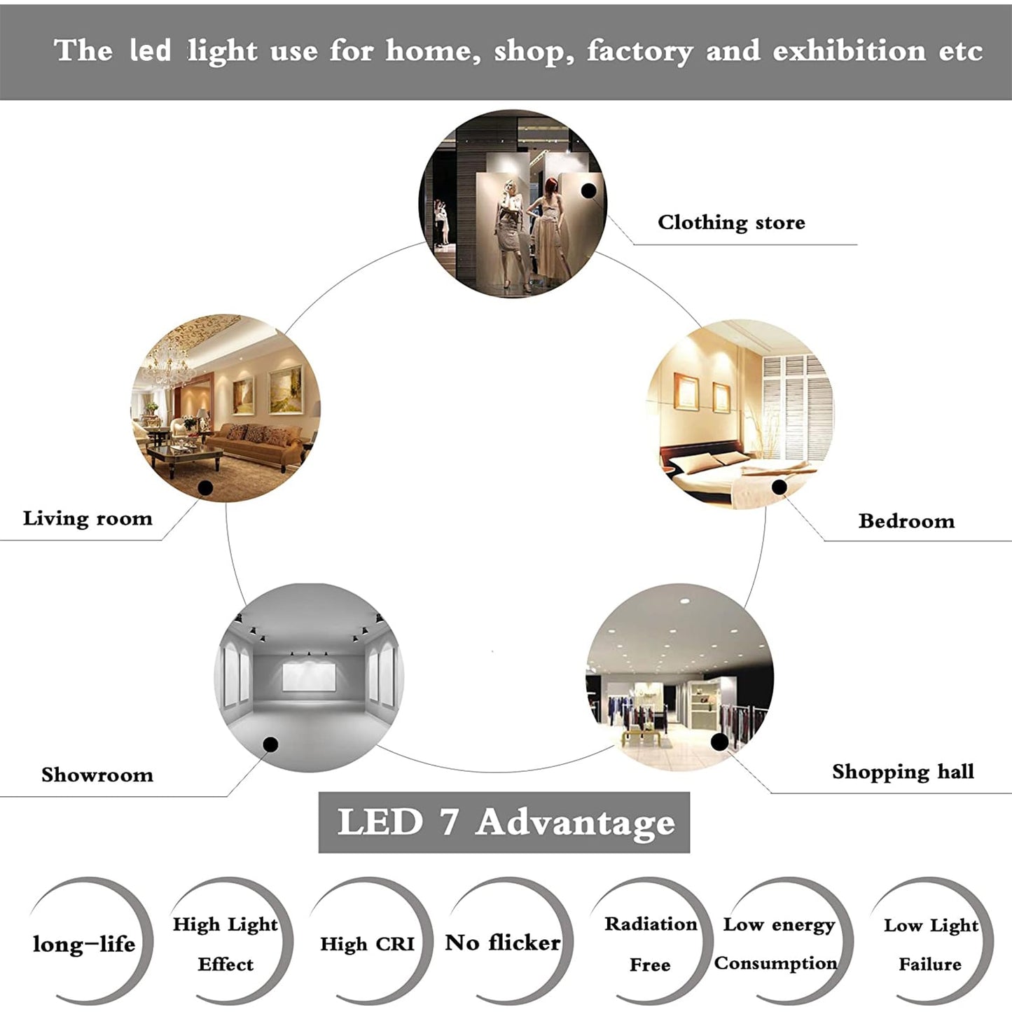 Small frog PAR16 Led Bulb Daylight 7W Replace 65W Halogen Light Bulbs, 700LM E26 Base Dimmable for Indoor and Outdoor Lighting, Pack of 6