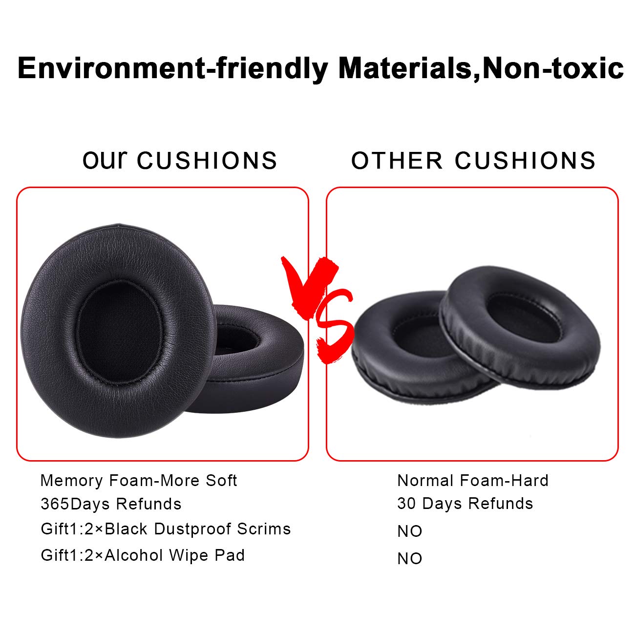 HZTCAM Professional Replacement Ear Pads for Beats Solo 2 & Solo 3 Wireless On-Ear Headphone/Soft Protein Leather/Noise Isolation Memory Foam/Strong