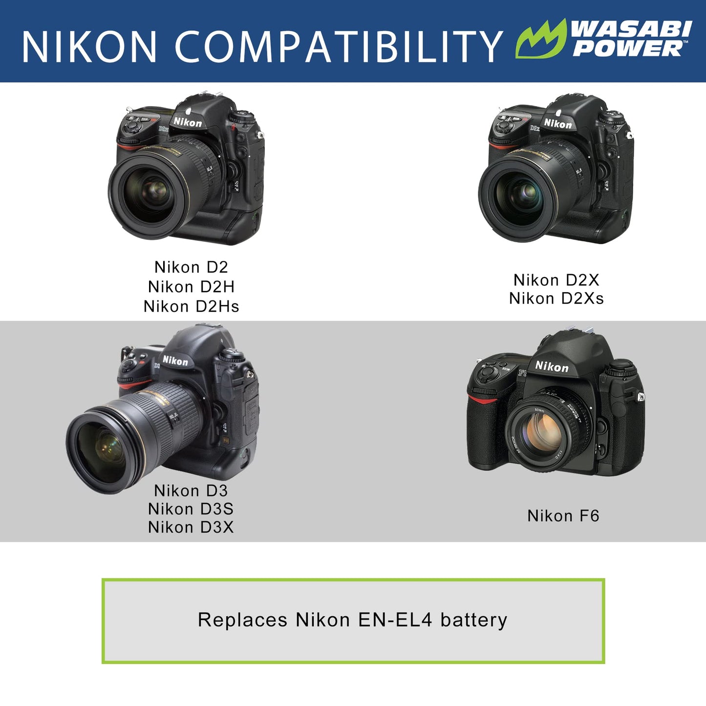 Wasabi Power Battery for Nikon EN-EL4, EN-EL4a and Nikon D2, D2H, D2Hs, D2X, D2Xs, D3, D3S, D3X, F6