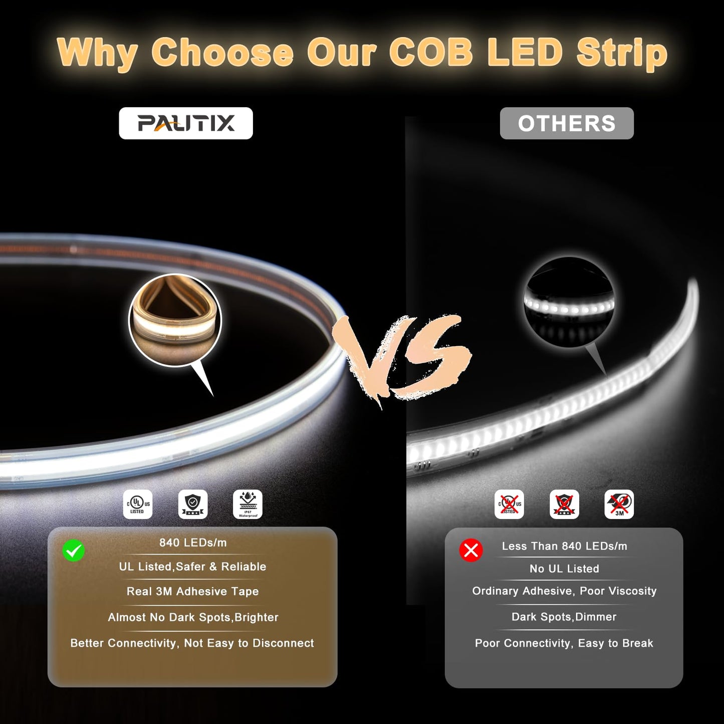 PAUTIX COB LED Strip Light IP67 Waterproof 20ft/6.1m,6000K Daylight White 2928 LEDs CRI90+ 24V Super Bright,Silicone LED Strip Light for Outdoor