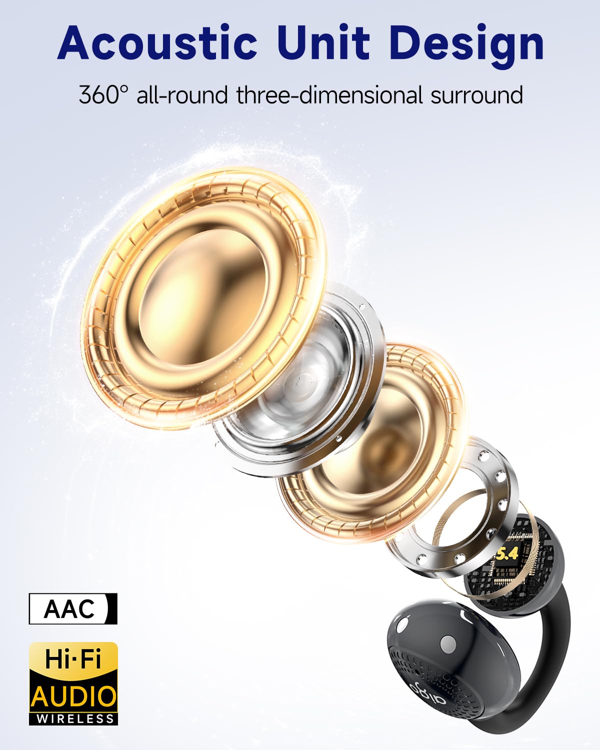 aigo CA05 Open Ear Earbuds Clip on Wireless Bluetooth 5.4 Headphones with Mic for iPhone,Android,Laptop,Enc Noise Reduction,50H Play,Waterproof…