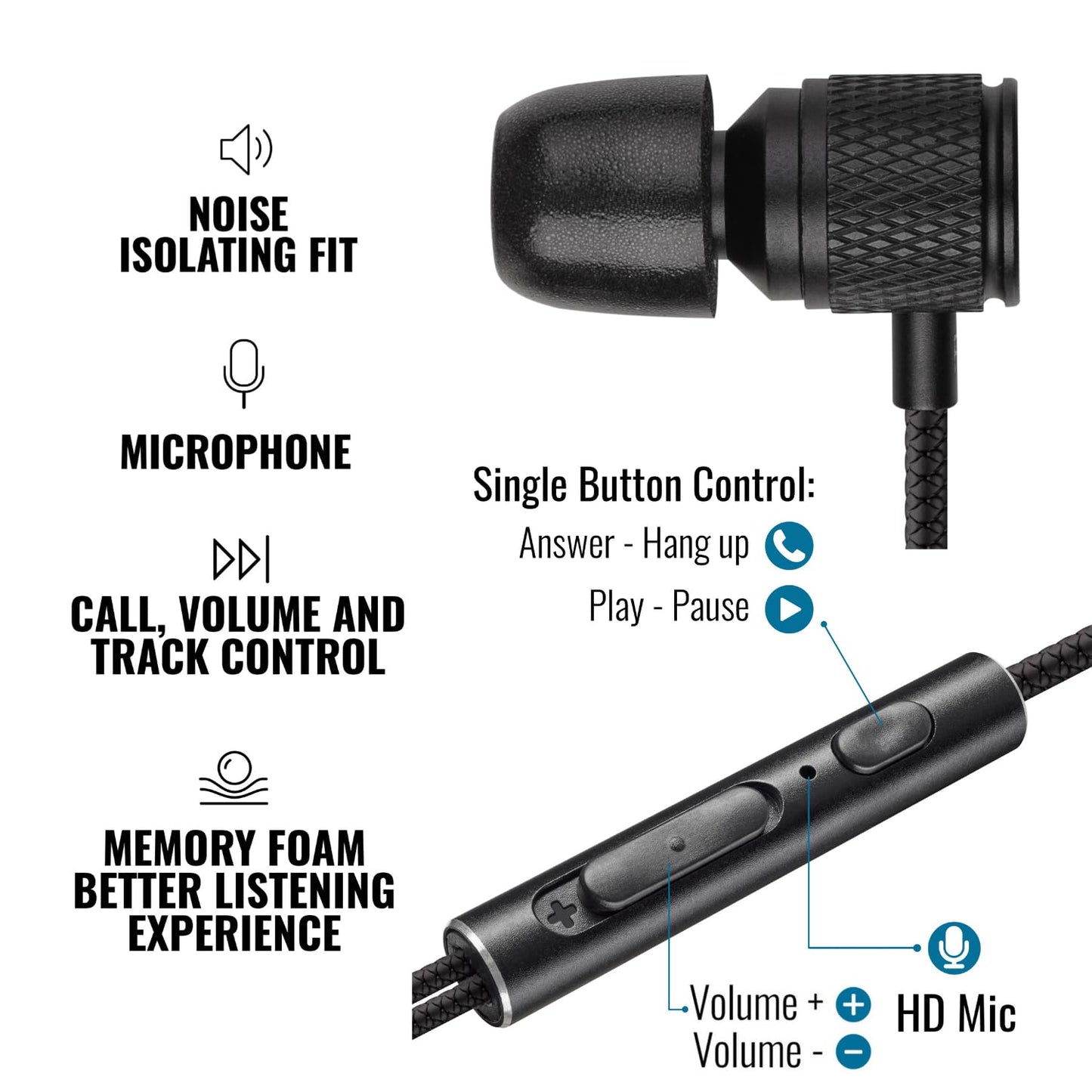 LUDOS Ultra Wired Earbuds in-Ear Headphones, 5 Years Warranty, Earphones with Microphone, Noise Isolating Ear Buds, Memory Foam for iPhone, Samsung