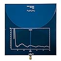 Nooelec UWB Surveyor Antenna - Extremely Wide Bandwidth Biconical Low-Profile PCB Antenna. Frequency Range of 700MHz to 10GHz, Average Gain of 3dBi