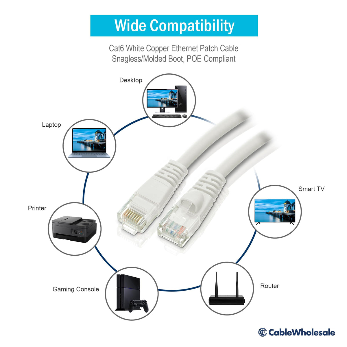 CableWholesale Cat6 UTP Ethernet Cable, Snagless Boot, PoE, 100 ft, White
