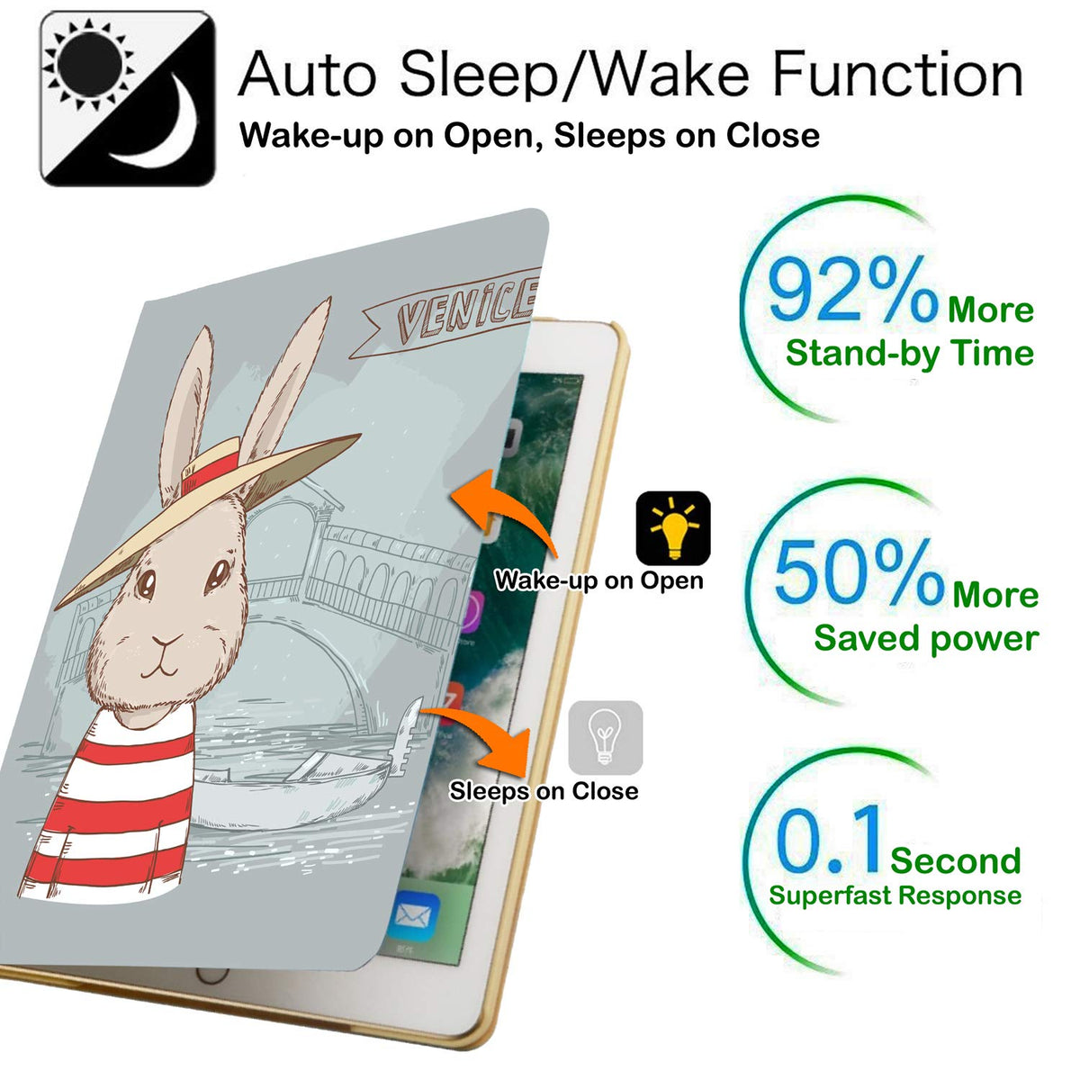 DuraSafe Cases for iPad 7.9 Inch Mini 3 Mini 2 Mini 1 [ Mini 3rd 2nd 1st ] Gen A1599 A1489 A1432 MH3F2LL/A Smart Auto Sleep Wake Adjustable Viewing