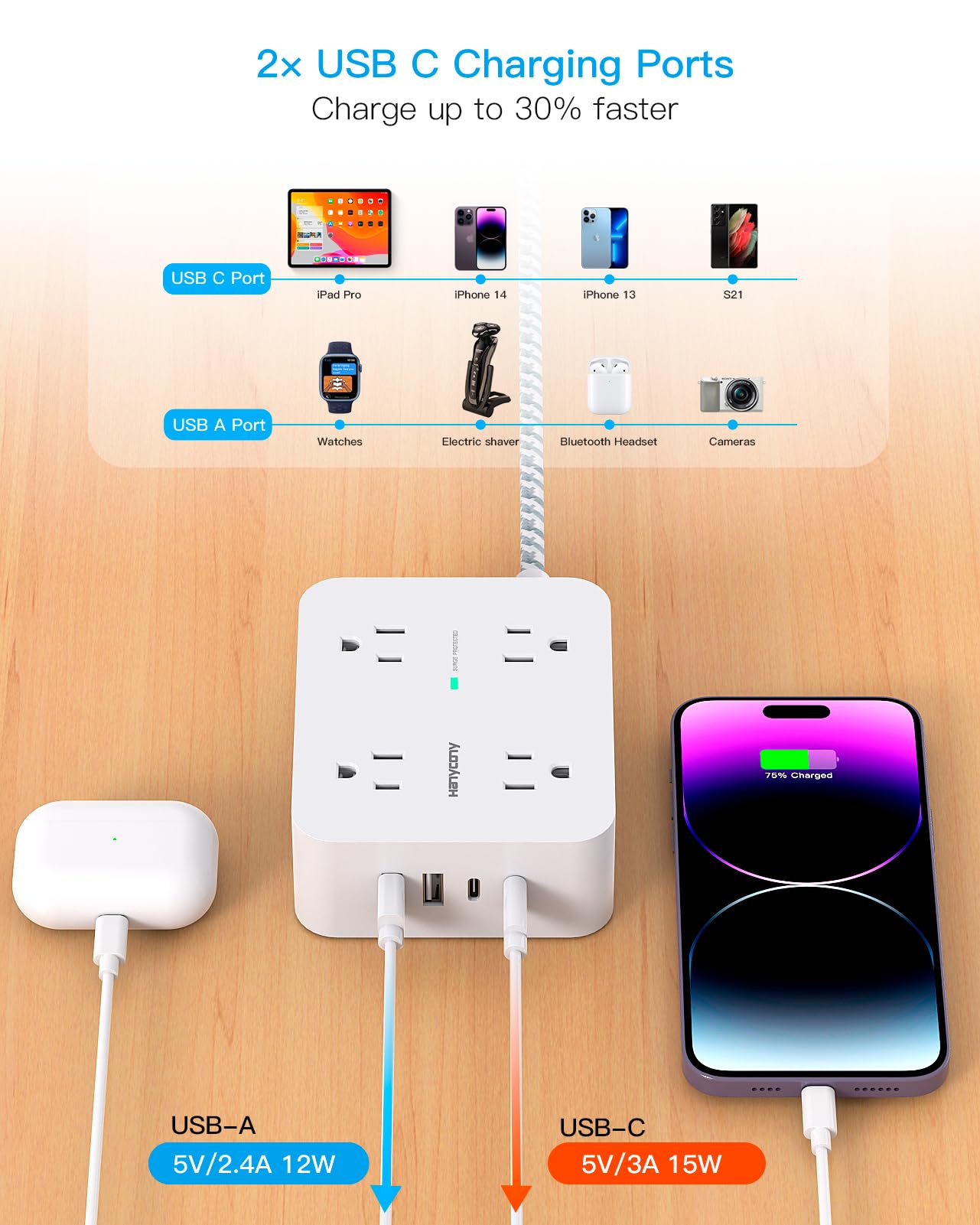 Surge Protector Power Strip - HANYCONY 8 Outlets 4 USB (2 USB C) Charging Ports, Multi Plug Outlet Extender, 5Ft Braided Extension Cord, Flat Plug