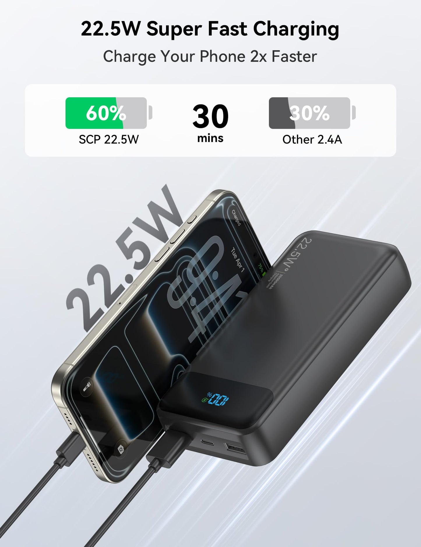 Nusyddy Portable Charger 20000mAh 22.5W w/4 Built-in Cables/6 Outputs Black