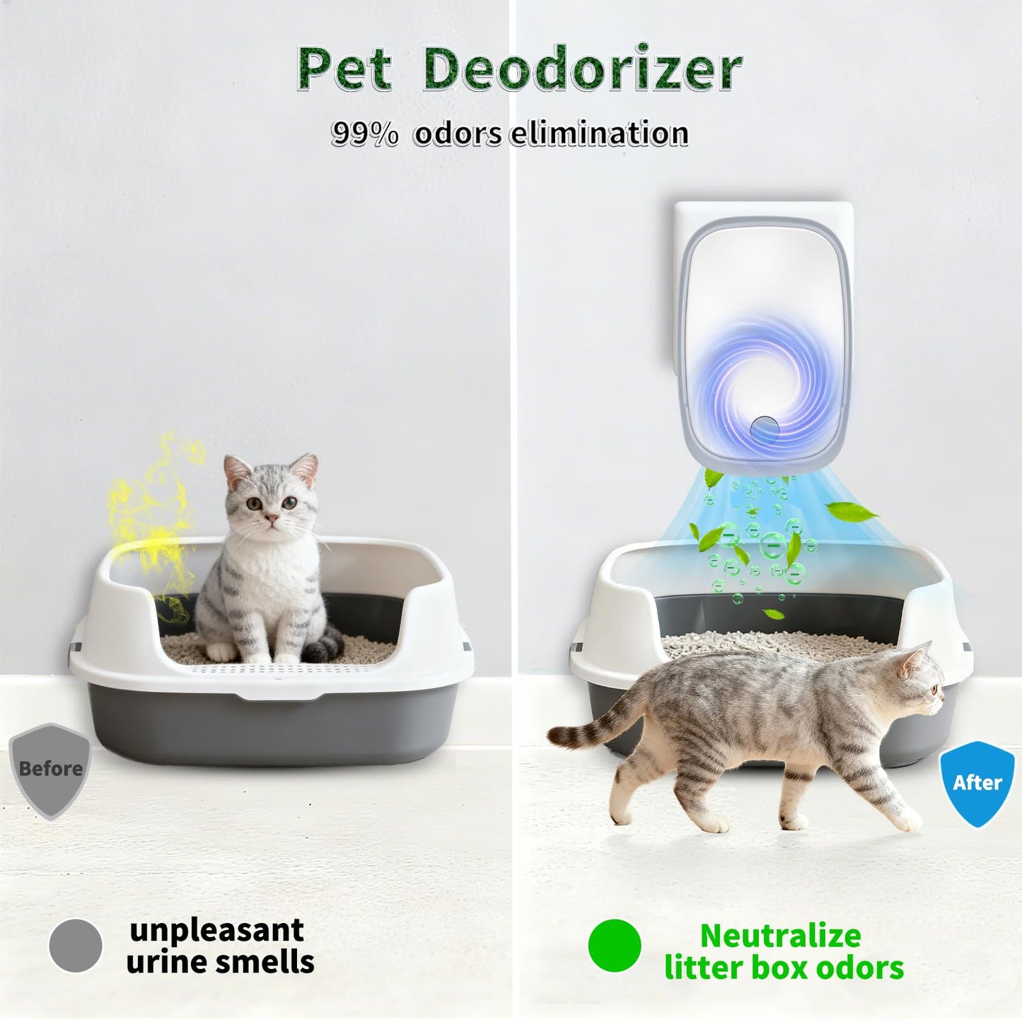 Cat Litter Deodorizer, 99% Odor Eliminator for Pet Odors, Plug In Negative Ion Air Purifier for Litter Box Box, Dog Bed, Home, Kitchen, Bathroom