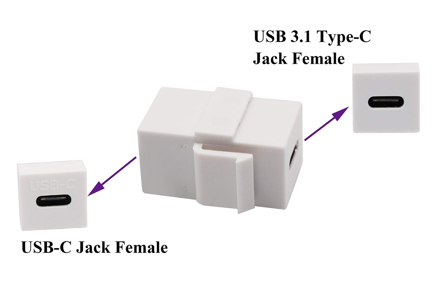 AAOTOKK USB C Keystone Jack Adapter USB 3.1 Type-C Female to Female Keystone Insert Socket Coupler Adapter for Wall Plate Outlet Panel (White/2 Pack)