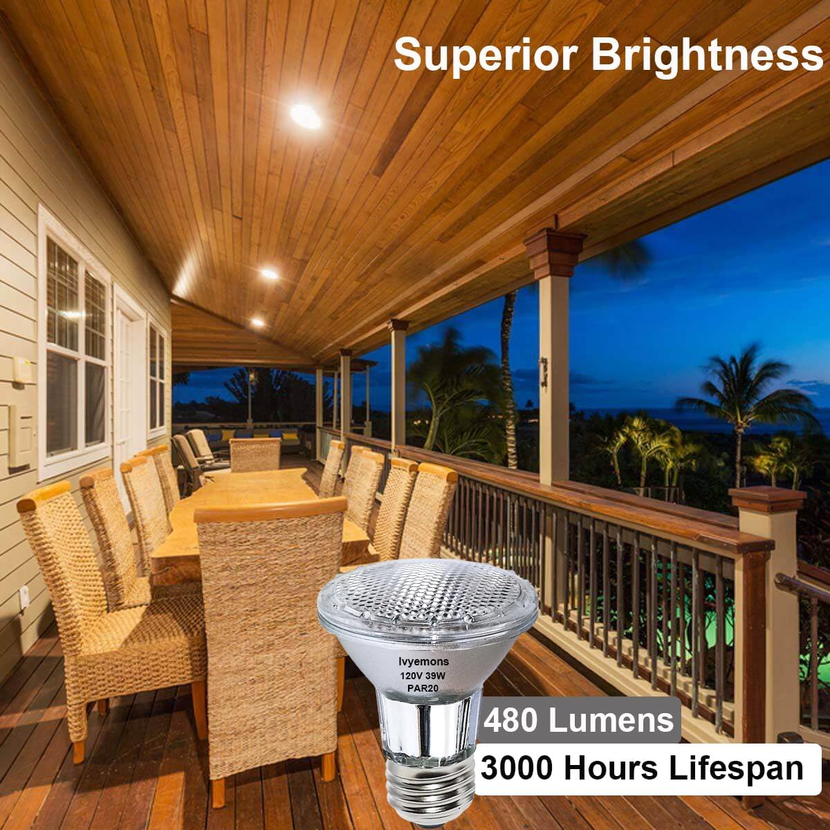 Ivyemons Dimmable PAR20 Halogen Flood Bulbs 39W 120V 2800K for Track Lights