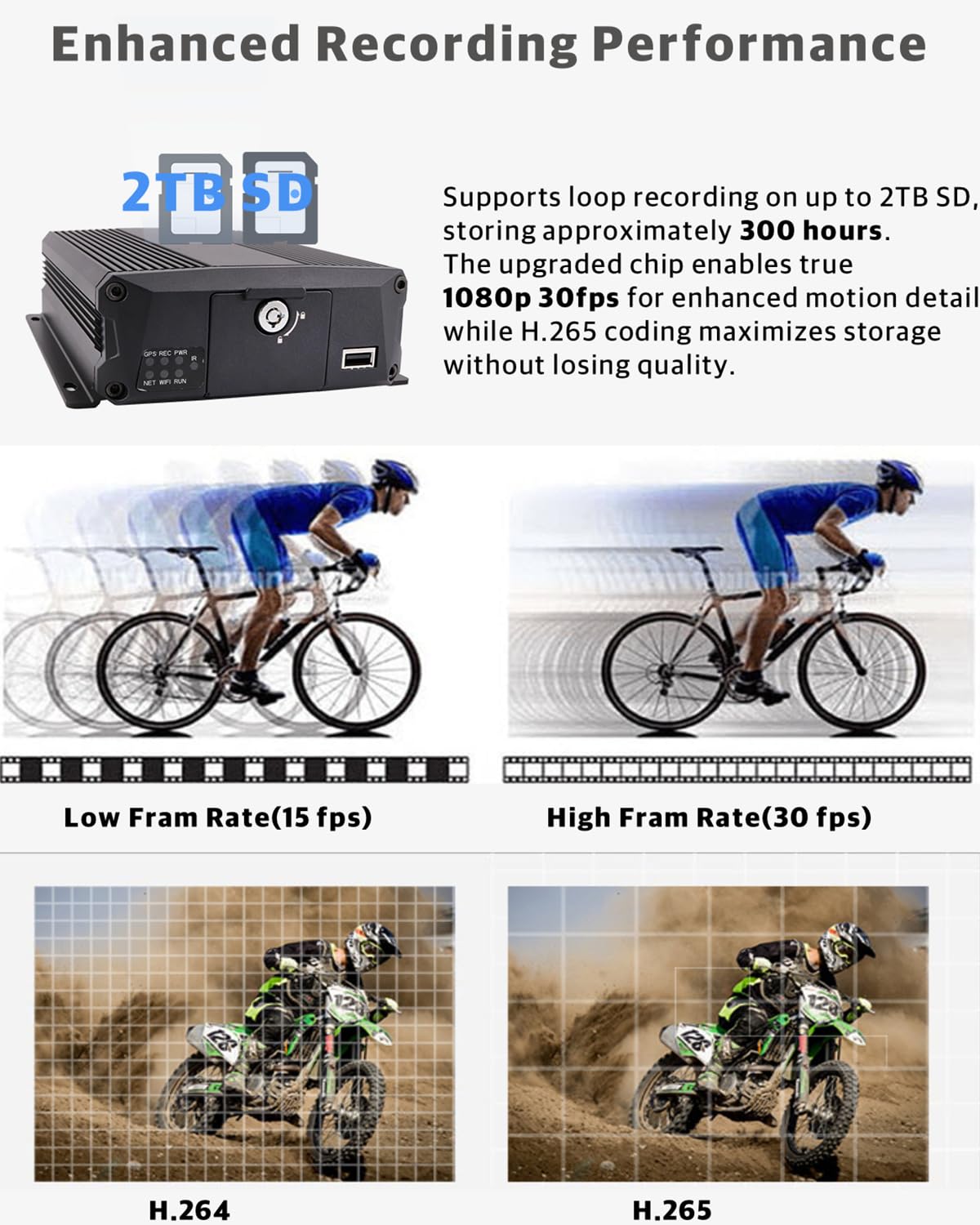 JOINLGO 4-CH 1080P 10" Touch Screen DVR Camera System Loop Record Video, Mini Waterproof Camera 120 Degree View Angle for Truck Van Bus RV