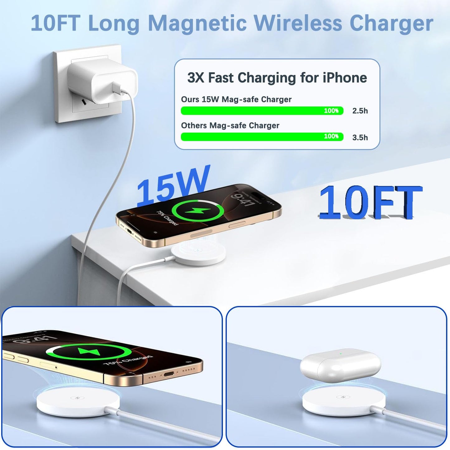 Magnetic Wireless Charger,10FT Long Fast Mag-Safe Charging Wireless iPhone Charge Pad USB C Block Adapter for iPhone 17 Pro Max/17 Air/17