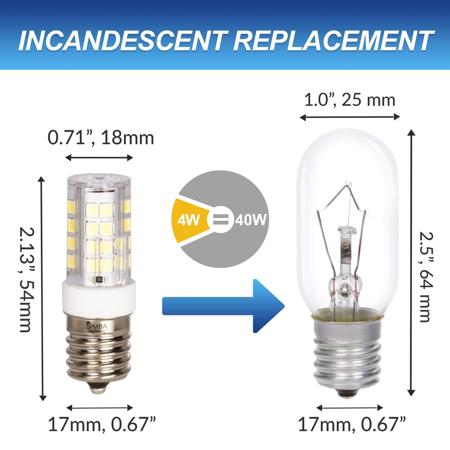 Simba Lighting LED T6 4W Microwave Appliance Light Bulb E17, 6000K, 2 Pack