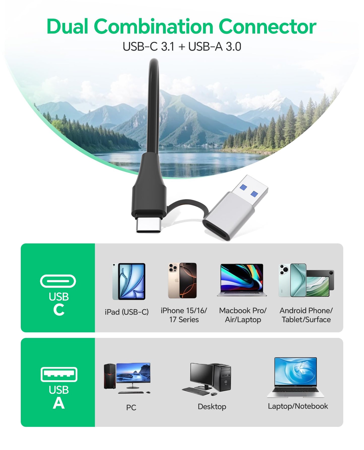 CFast 2.0 Card Reader, 5-in-1 USB A & USB C CFast Card Reader/SD/Micro SD/XD/CF Card Reader, 5Gbps Multi Memory Card Adapter Simultaneous Read