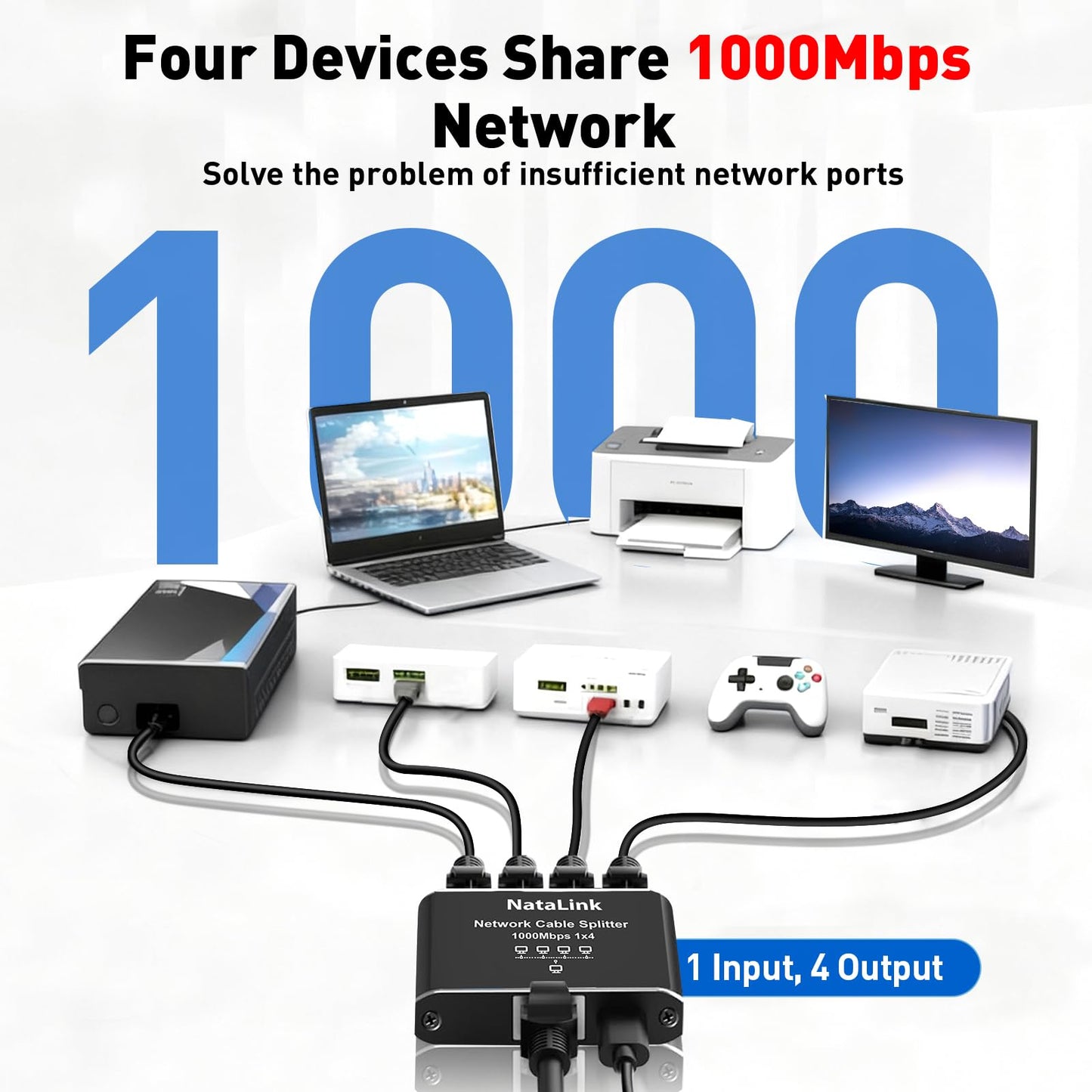 NataLink Ethernet Splitter 1 to 4 Network Cable Splitter 1000Mbps High Speed RJ45 Internet Splitter Adapter with USB Power Cable for Cat 5/5e/6/7/8