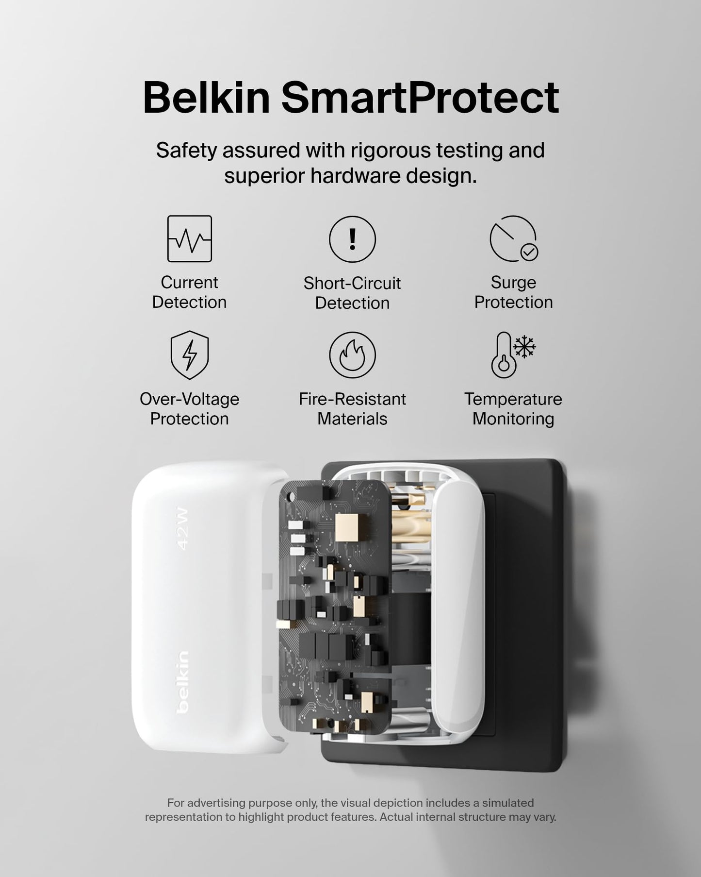 Belkin 42W Dual Port Charger Block, USB-C + USB-A Charger Super Fast Charging - Samsung Galaxy S25, Apple iPhone 17, Air, Pro, Pro Max, iPad, AirPods