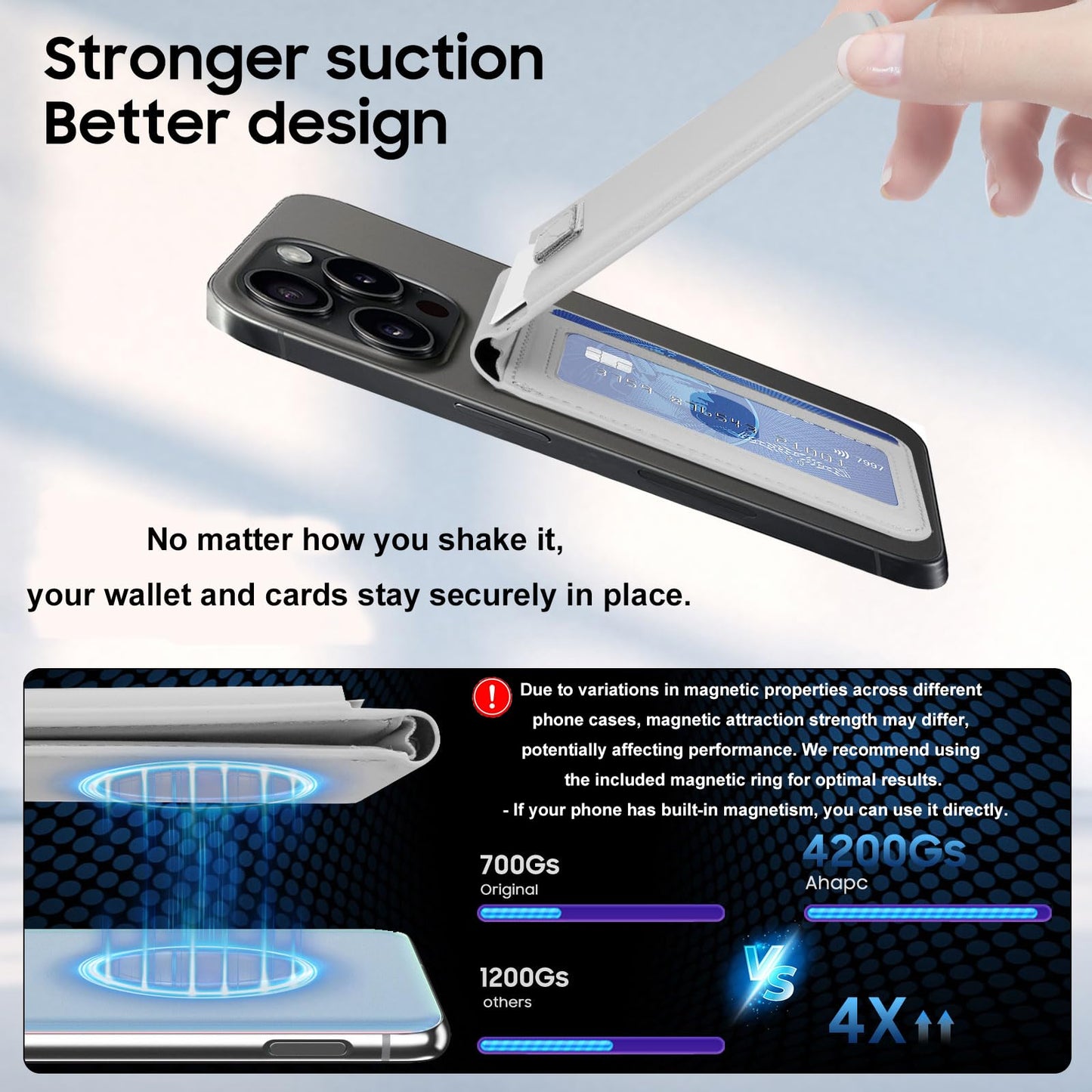 for MagSafe Wallet Stand, Multi-Slot,Compatible with iPhone Series, Super Strong Magnetism Strength, Slim, Features a Magnetic Ring, Compatible
