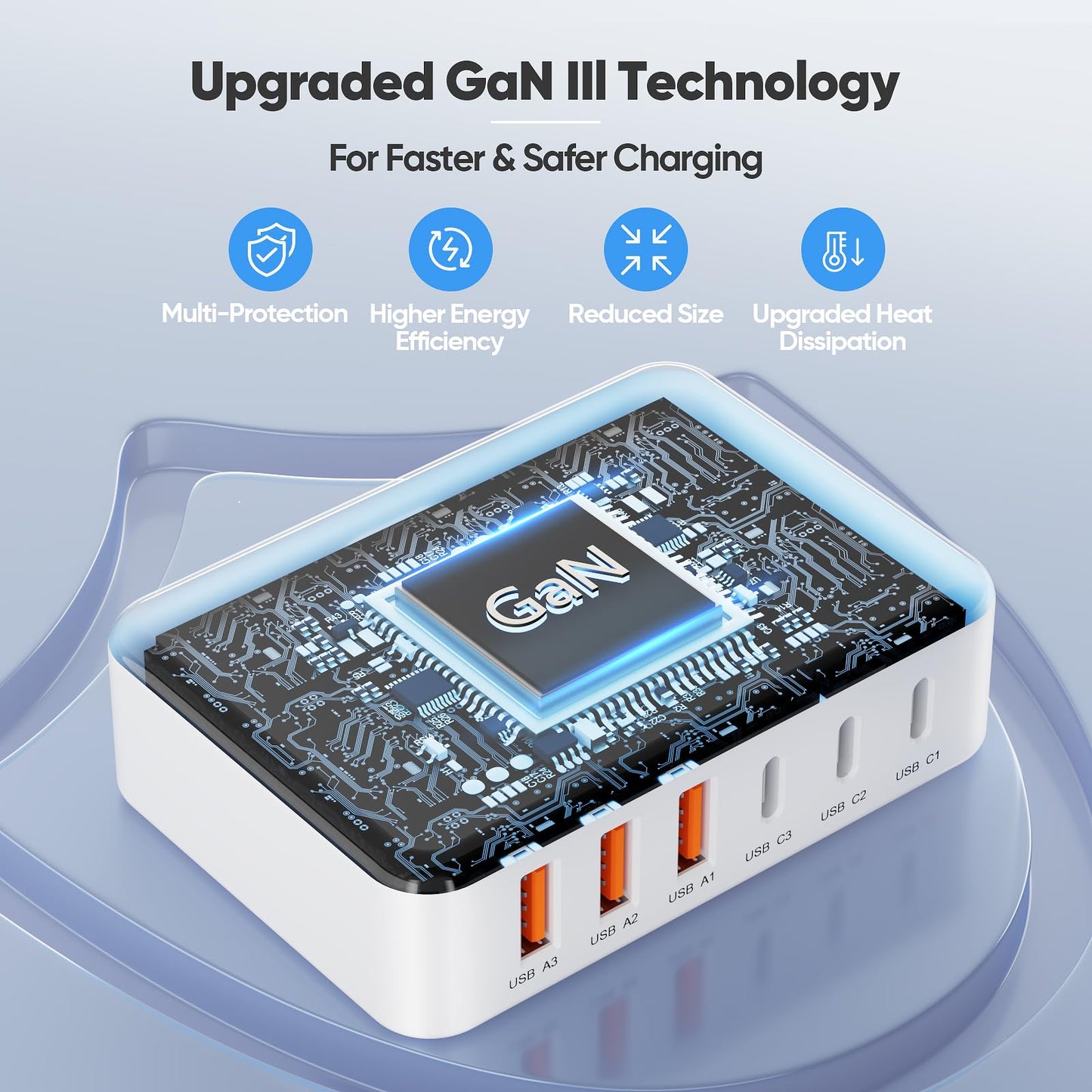 130W Charging Station for Multiple Devices, GaN 6 Port USB C Fast Charger Block for iPhone 17 16 15 14 Pro Max, iPad, Pixel, Galaxy S25 S24 S23