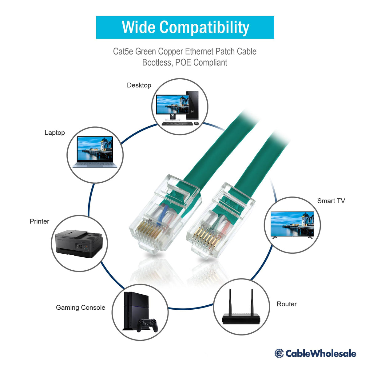 CableWholesale Cat5e UTP Ethernet Cable, Bootless, PoE, 50 ft, Green