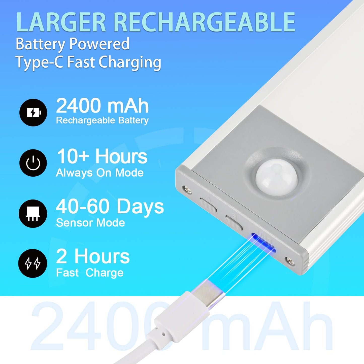 Under Cabinet Lighting, 2400mAh Rechargeable Motion Sensor Light Indoor, Cordless Closet Lights with 10s/20s Delay, Magnetic Under Counter Lights