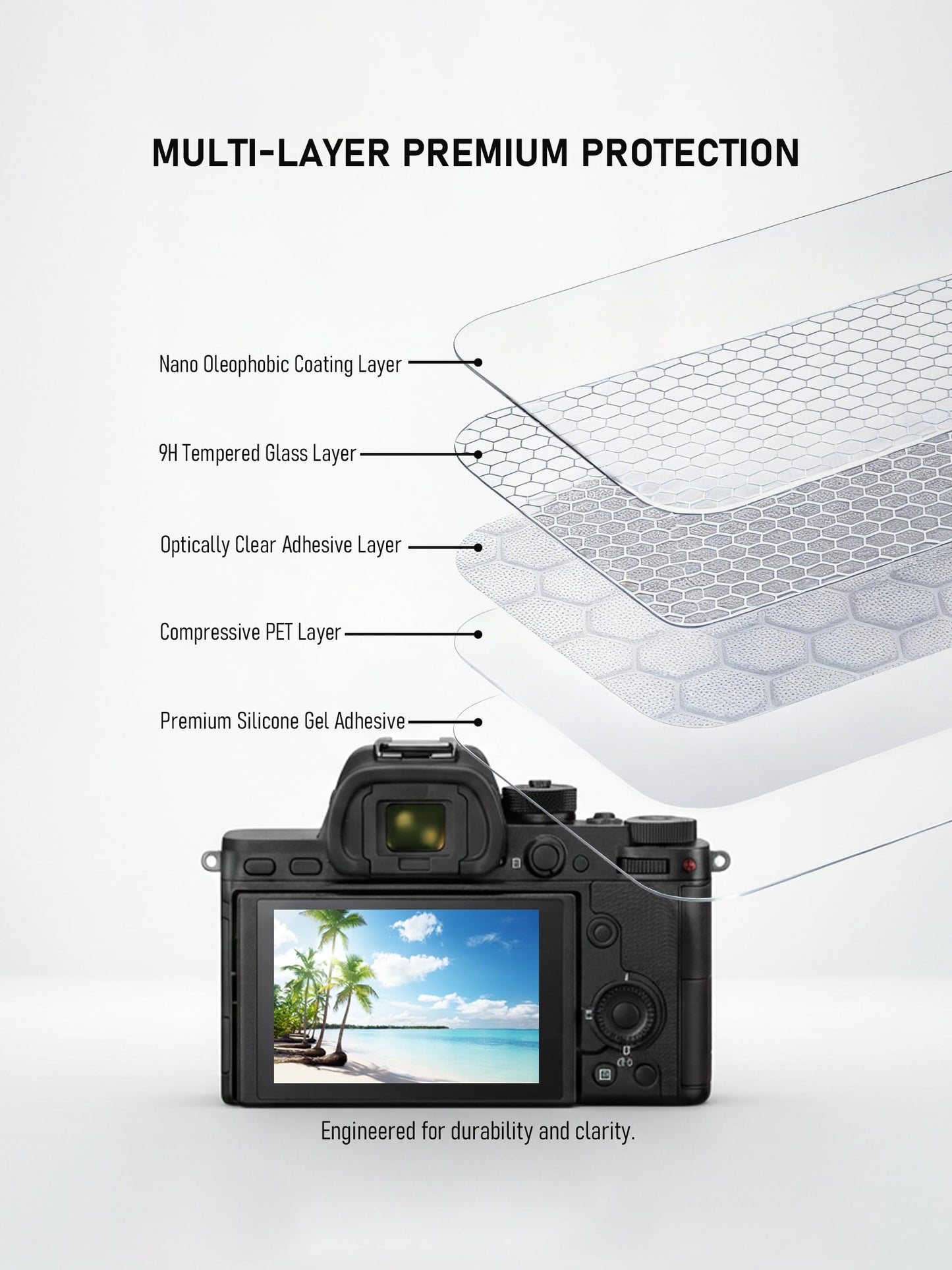iDaPro Screen Protector for Fujifilm Instax Mini EVO Instant Film Camera + Hand Lanyard [3+1 Pack] Tempered Glass Easy Installation