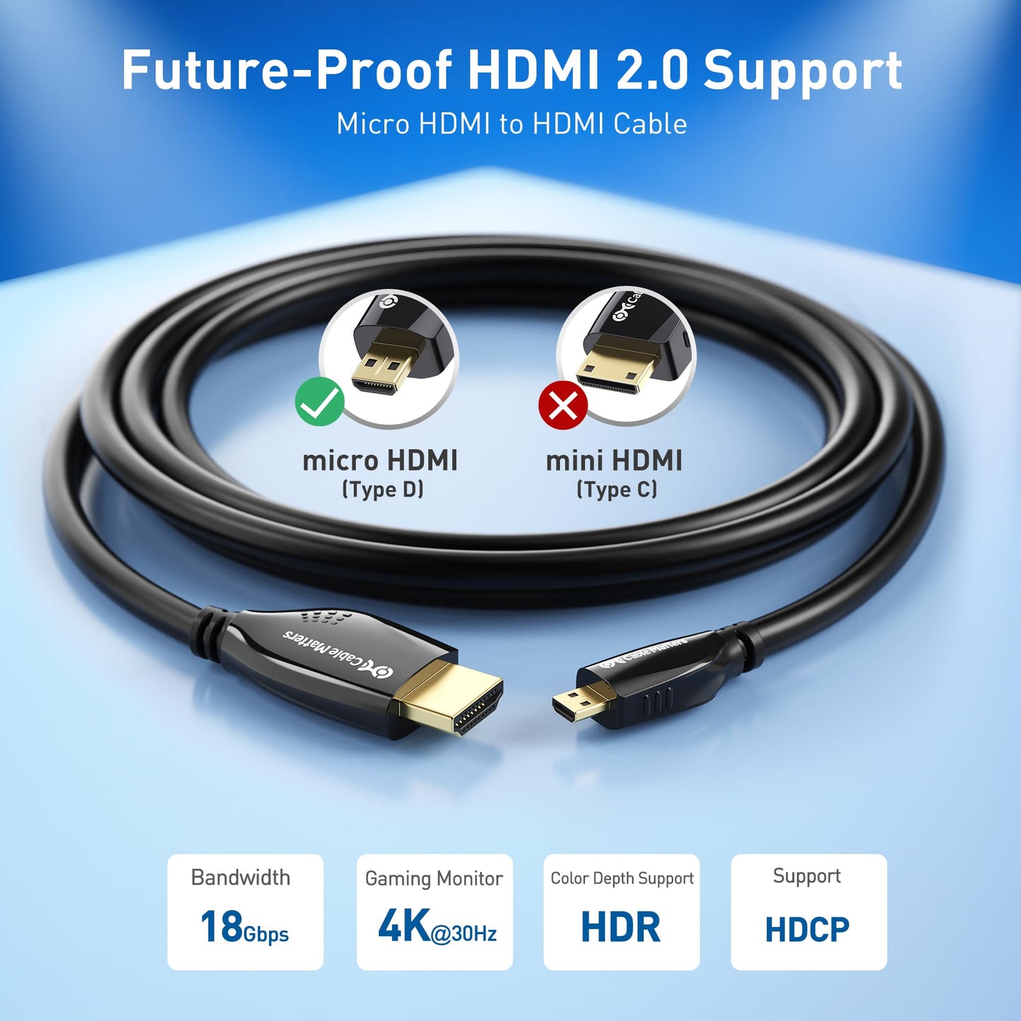 Cable Matters High-Speed Long 4K Micro HDMI to HDMI Cable - 25ft, Ideal for Tablet, Notebook, Camera, Raspberry Pi 4 and Raspberry Pi 5