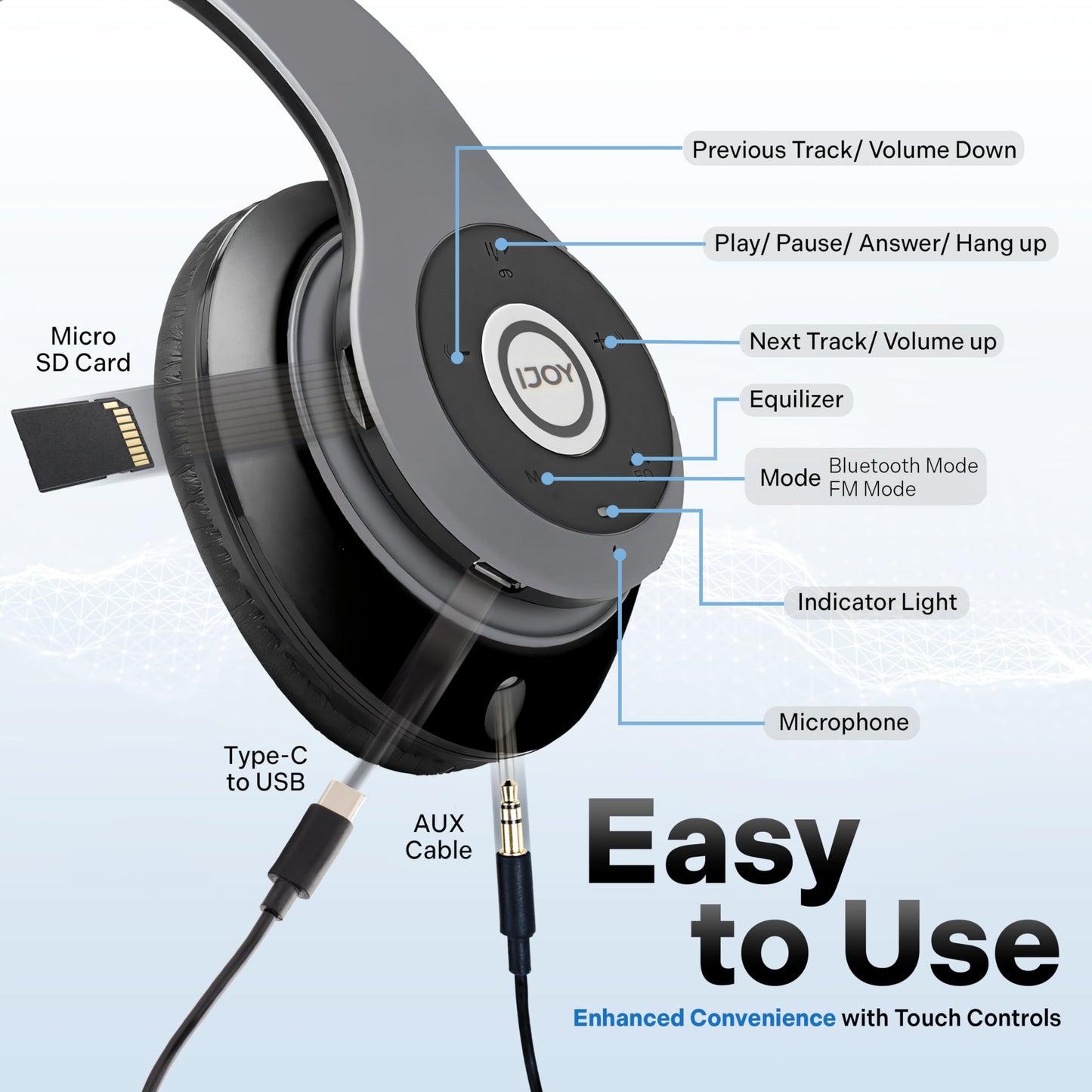 iJoy Bluetooth Headphones Over Ear, Wireless and Wired Foldable Headset Built-in Microphone, FM, Micro SD Card Slot - (Blue) Adults Kids Boys