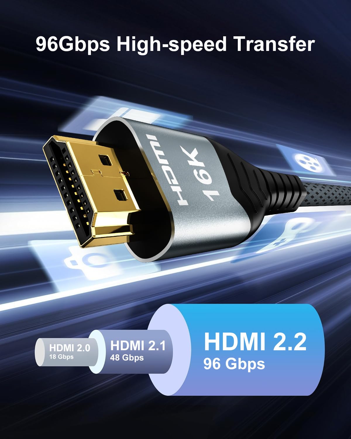 ConnBull 16K 10K 8K HDMI 2.2 Cable 96Gbps 6.6FT/2M, Ultra High Speed HDMI Braided Cord Support 4K@480Hz 8K@240Hz, HDCP 2.2&2.3, Dynamic HDR