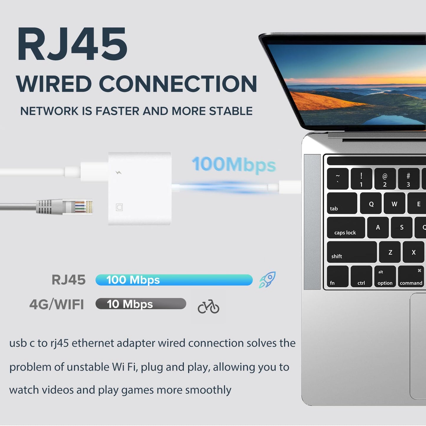 DICKMITH USB C to Ethernet Adapter 2 in 1 USB C to RJ45 Adapter with Type C PD Charging Port Compatible with iPhone16/Android/MacBook Supports 100Mbps