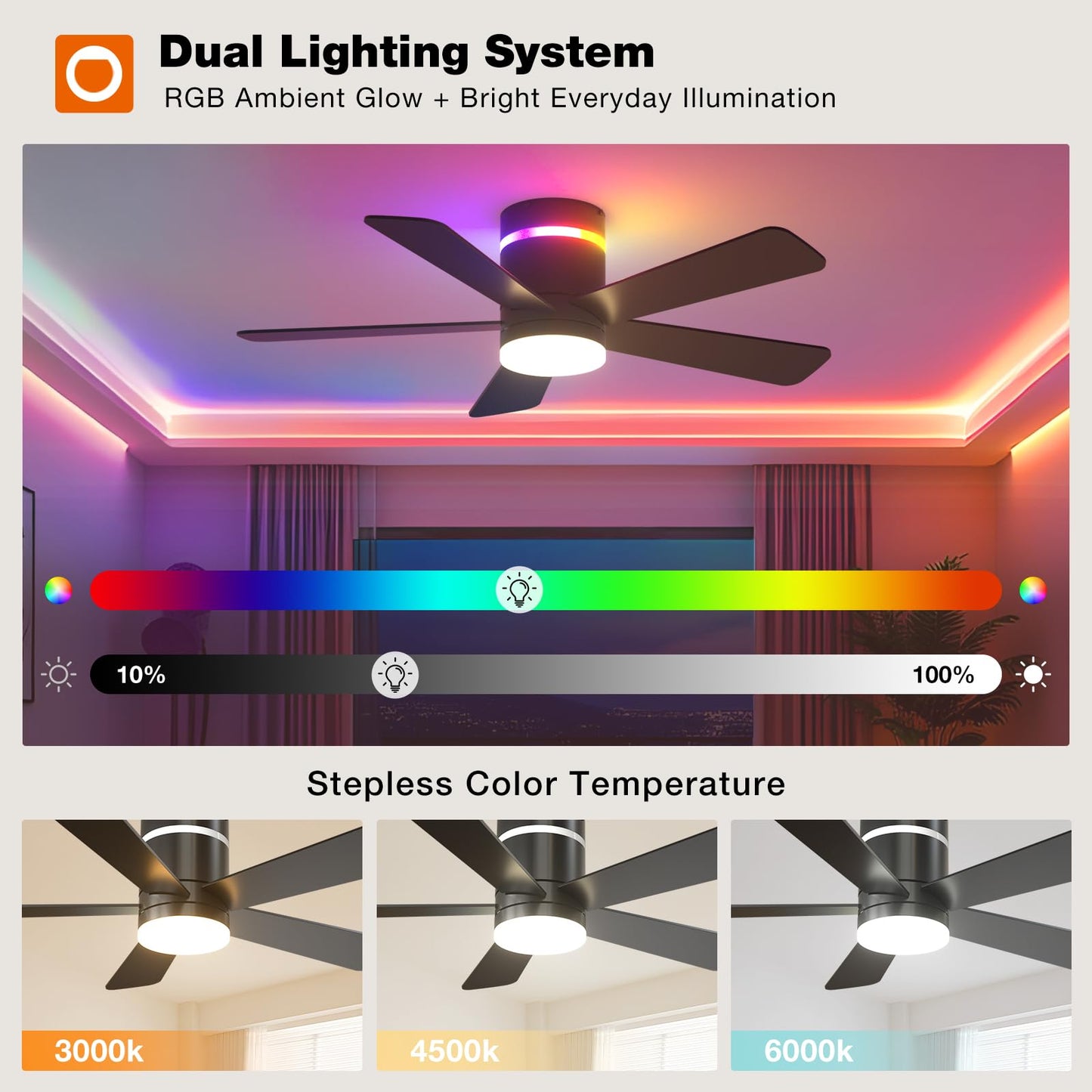 addlon 42 Inch RGB Ceiling Fans with Lights, Low Profile, Remote/APP, Black