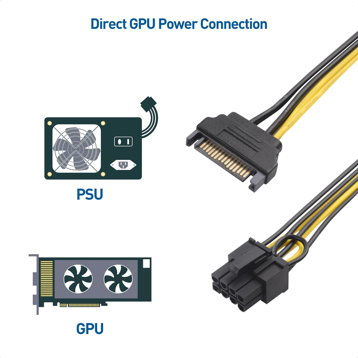 Cable Matters 2-Pack SATA to 6+2 Pin Power Cable - 7 Inches, SATA to 8Pin PCIe / 6Pin PCIe Power Cable