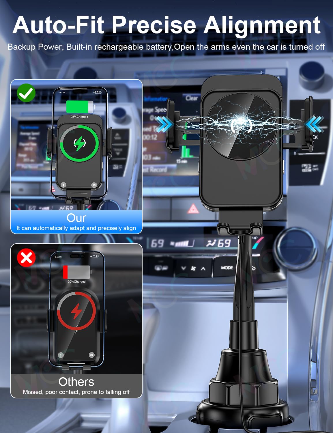 Cup Holder Phone Mount, [Auto Clamping] 2 in 1 Wireless Car Charger Holder Fast Charging, 15W with Quick Extension Long Arm, Fast Swivel Adjustable
