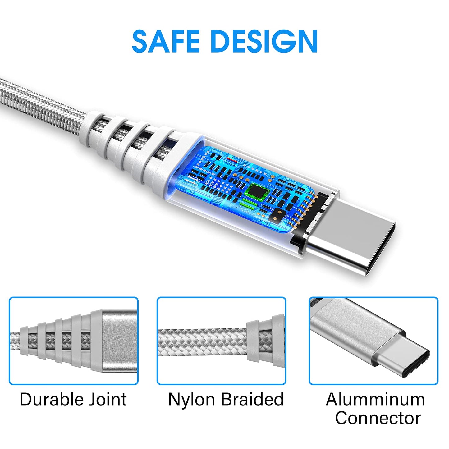 USB C Charger Cable 10FT+6FT,Long Fast Charging Cord for Samsung Phone S20 FE 5G/S22 Plus Ultra A12 A13 A14 A54 A03S,Galaxy Tab A 10.1 2019/8.0