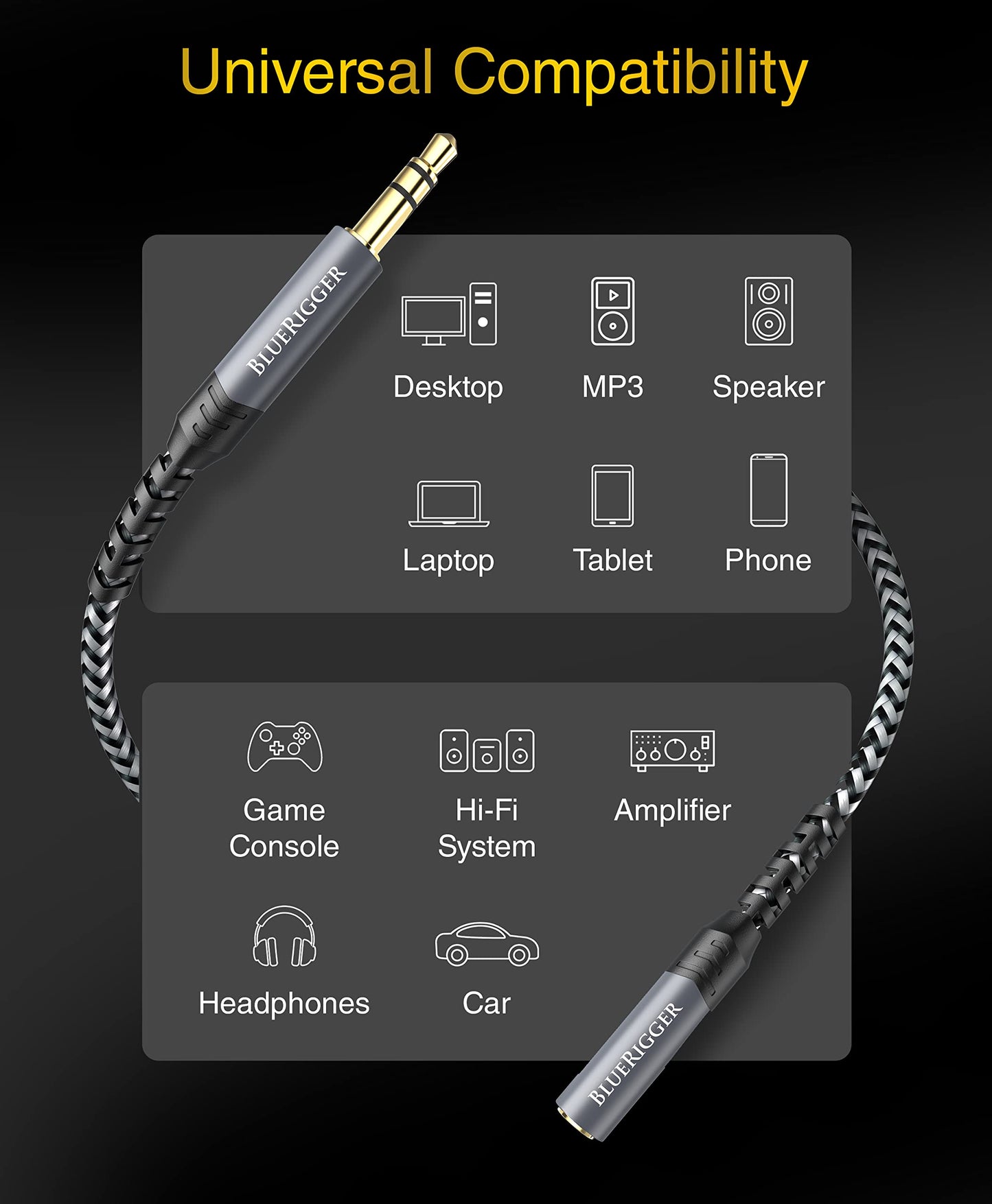 BlueRigger Headphone Extension Cable (3FT, 24K Gold Plated Jack, Hi-Fi Sound, 3.5mm Male to Female Stereo Audio Cable) - Aux Cord for iPod, Laptops