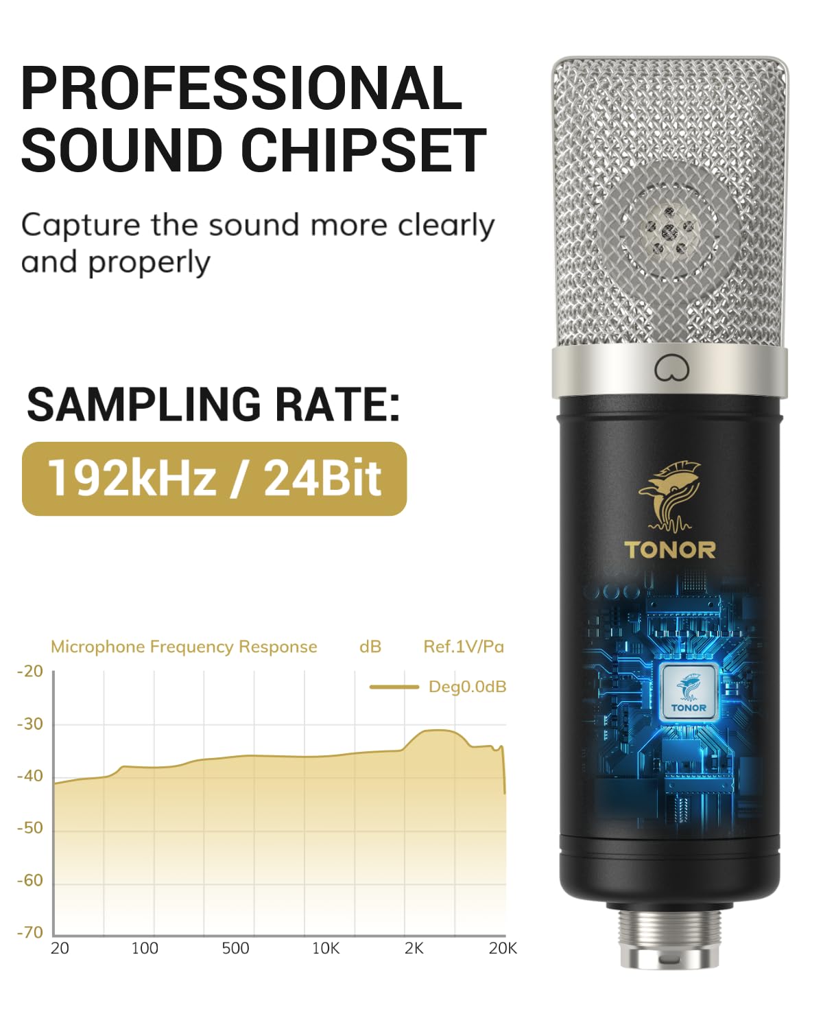 TONOR Condenser Microphone 192kHz/24Bit, USB Cardioid Computer Mic Kit with Upgraded Boom Arm/Spider Shock Mount for Recording, Streaming, Gaming